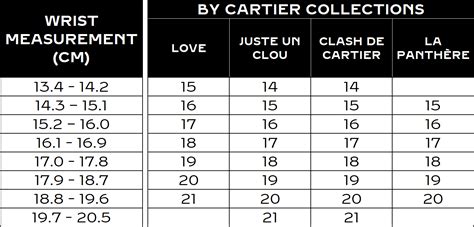 cartier.bracelet|cartier bracelet size chart.